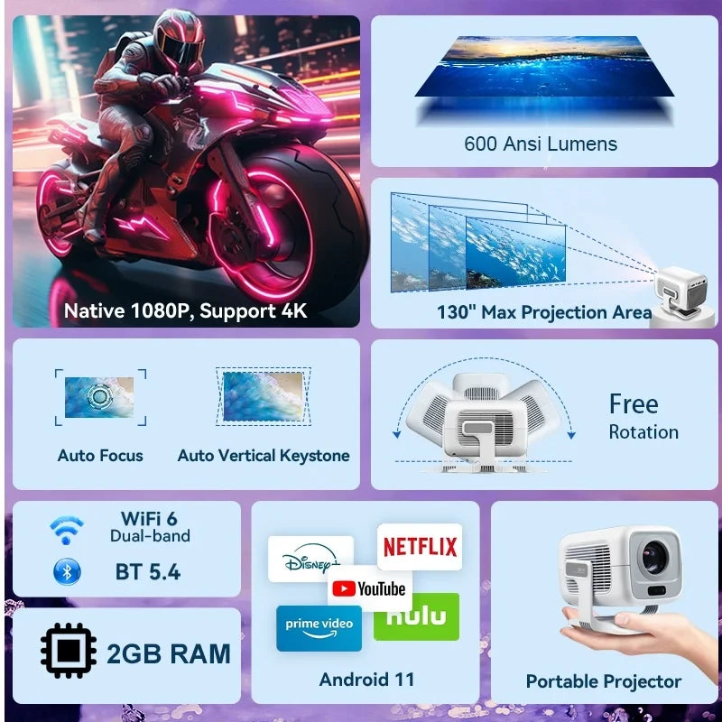Mini Portable HD Home Theater Projector